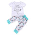 SnugBubs™ – Newborn Outfit Set | T-Shirt & Pants for Boys & Girls
